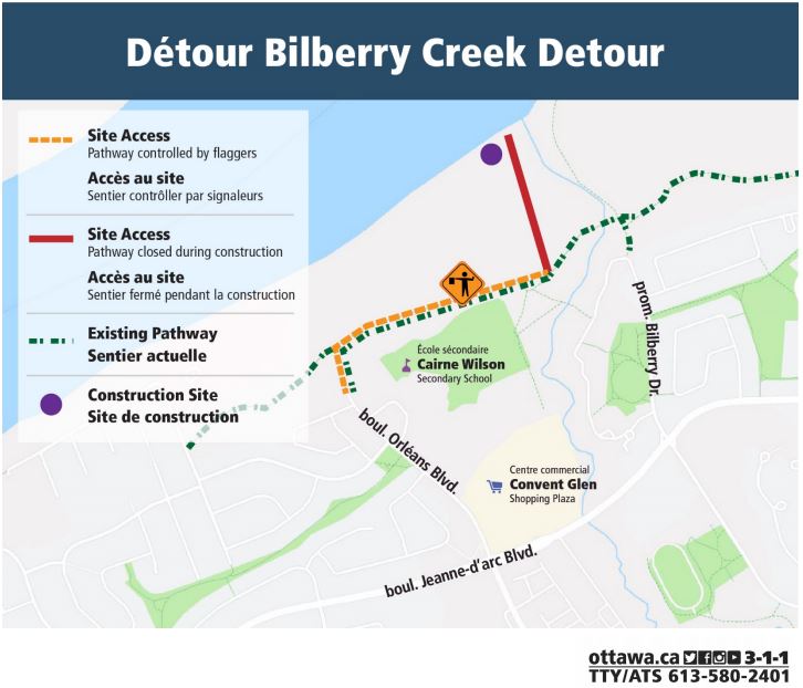 Map showing detour along pathway - information available via calling 311