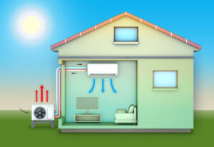 Graphic illustration that shows a heat pump installation at a home. An exterior fan combined with an indoor minisplit that pushes the warm or cool air around the space.